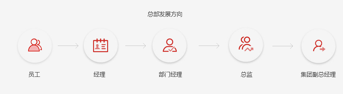 pp电子·模拟器(试玩游戏)官方网站