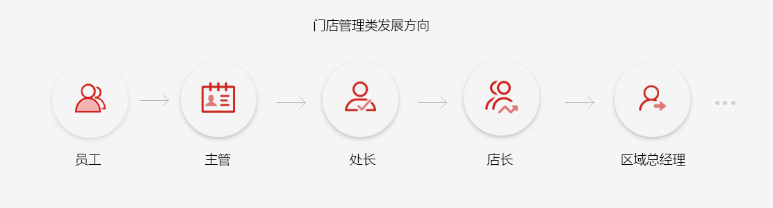 pp电子·模拟器(试玩游戏)官方网站